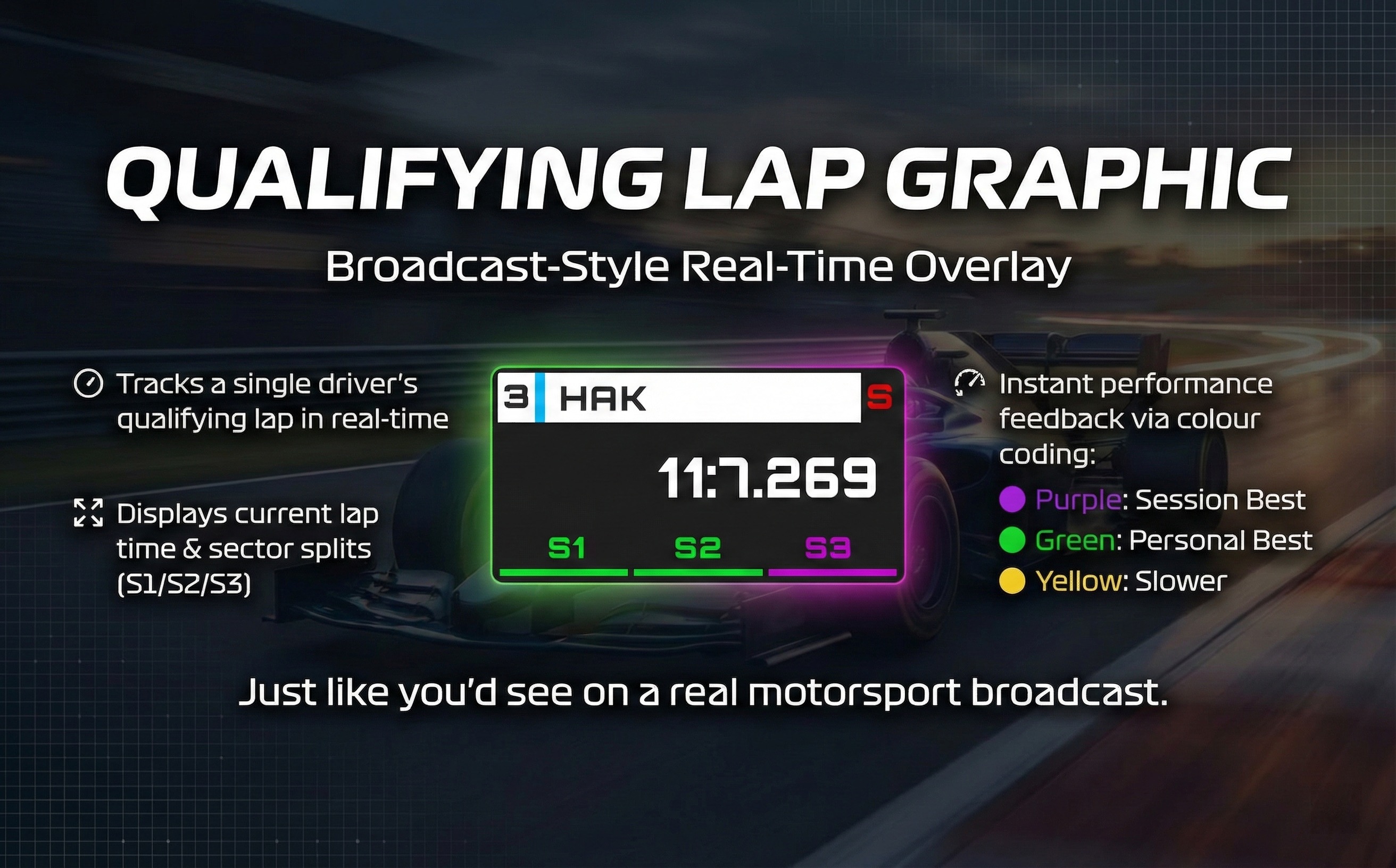 Sirocco Race Timing - Race Standings UI